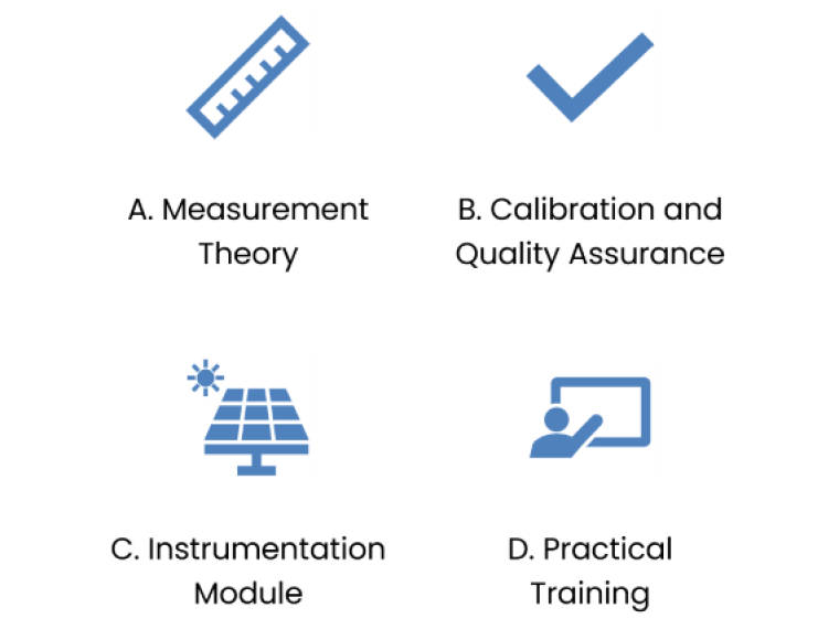 IMS Short Course Modules
